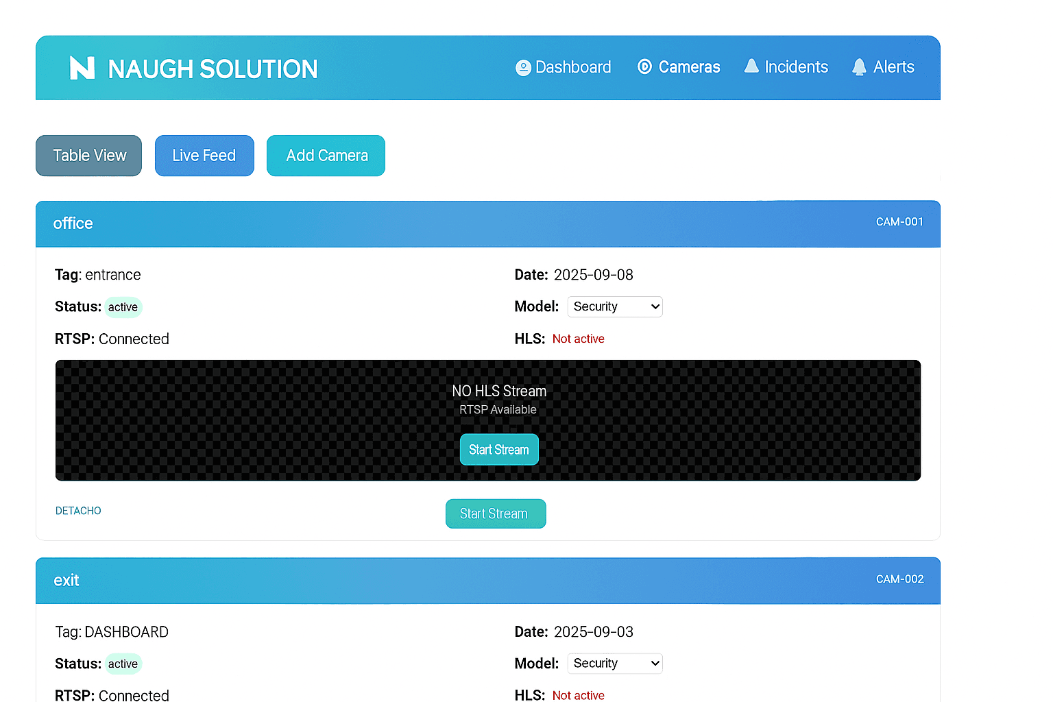 AI Car Damage Detection Software